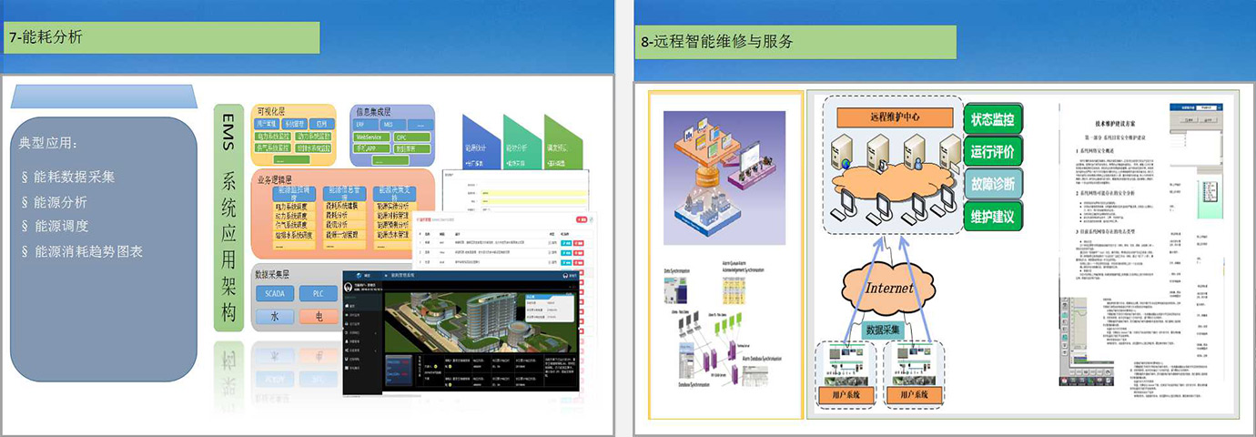抖圈官网- 为du而生