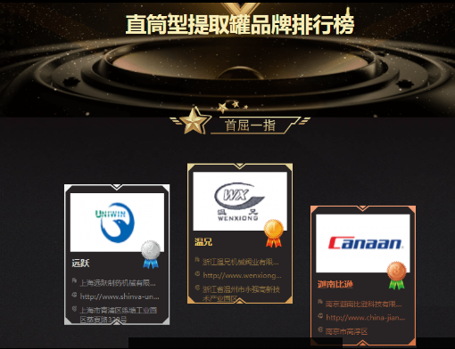 抖圈官网- 为du而生
